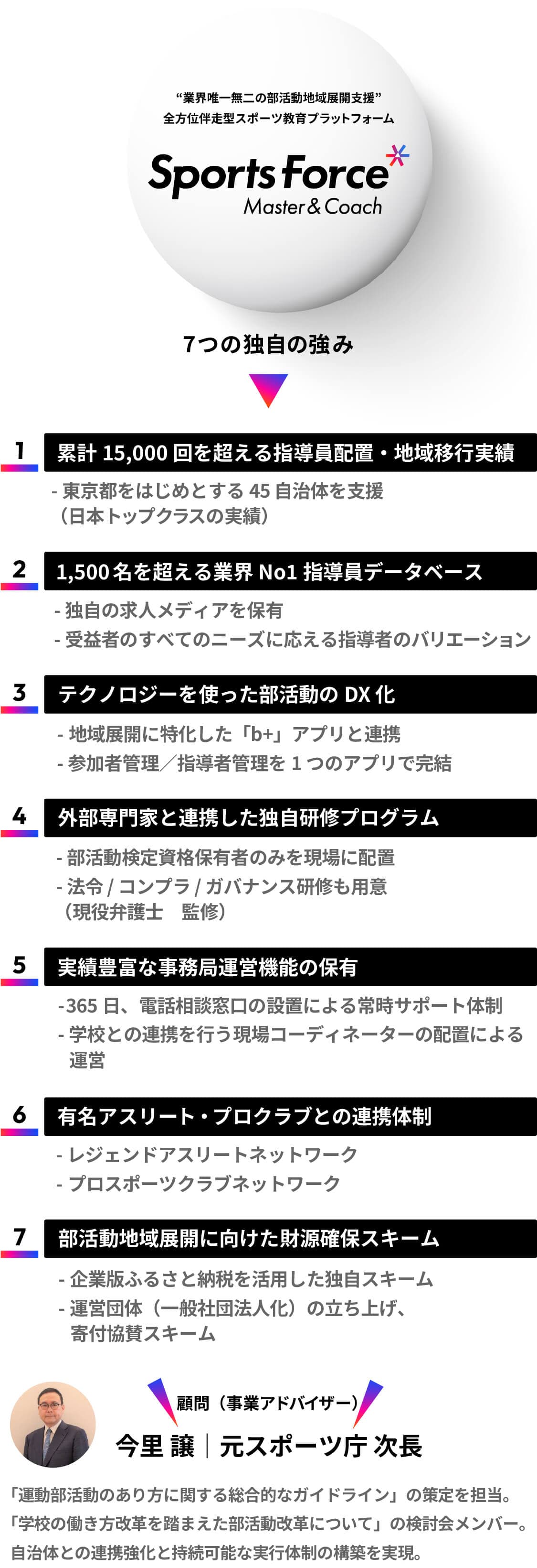 7つの独自の強み